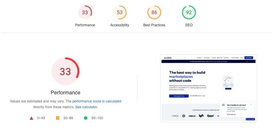 PageSpeed result for bubble.io