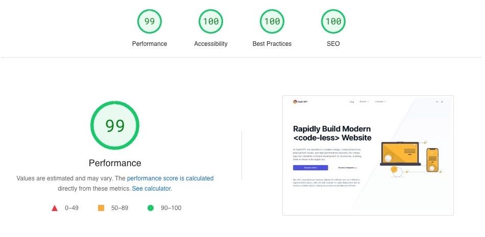 PageSpeed result for Codelessize